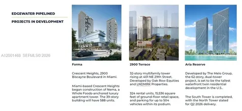 314 NE 26th Terrace Miami FL 33137