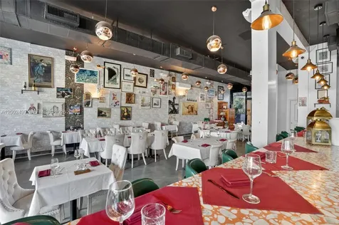 Restaurant For Sale Near Midtown/ Design District Miami FL 33137