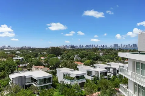4701 N Meridian Avenue Miami Beach FL 33140