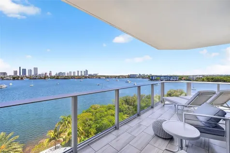 17111 Biscayne Boulevard North Miami Beach FL 33160