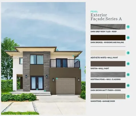 1167 NW 2nd Street Florida City FL 33034