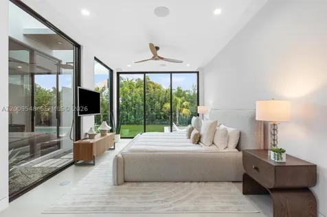 201 NE 27th Drive Wilton Manors FL 33334