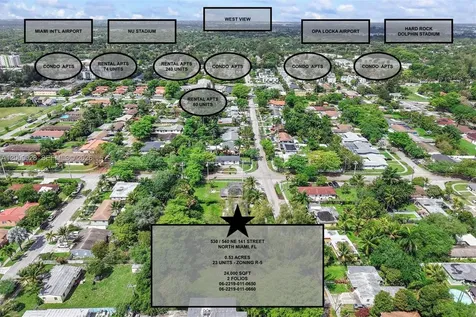530 NE 141st Street North Miami FL 33161