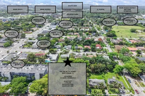 530 NE 141st Street North Miami FL 33161