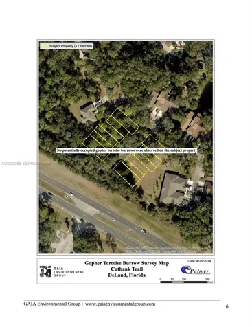 Cutbank Trail DeLand FL FL 32724
