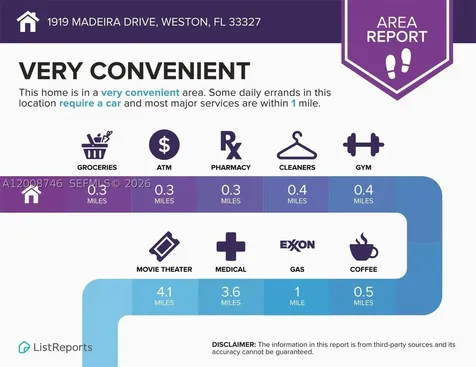 1919 Madeira Drive Weston FL 33327