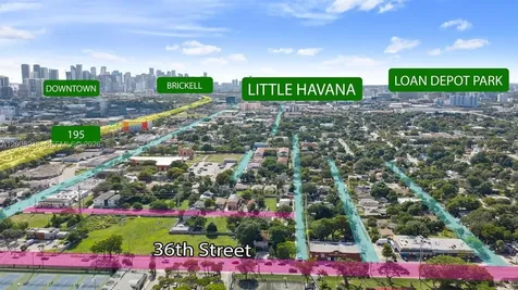 796 NW 36th Street Miami FL 33127