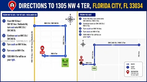 1305 NW 4th Terrace Florida City FL 33034