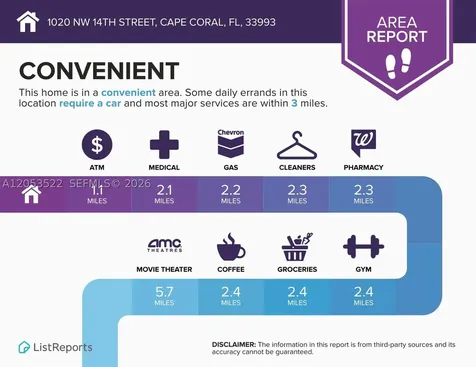1020 NW 14th Street Cape Coral FL 33993