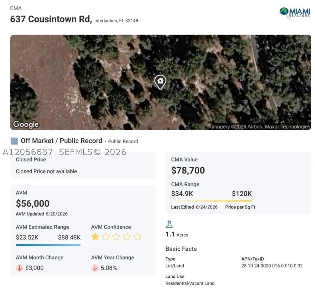 637 Cousintown Road Other City - In The State Of Florida FL 32148