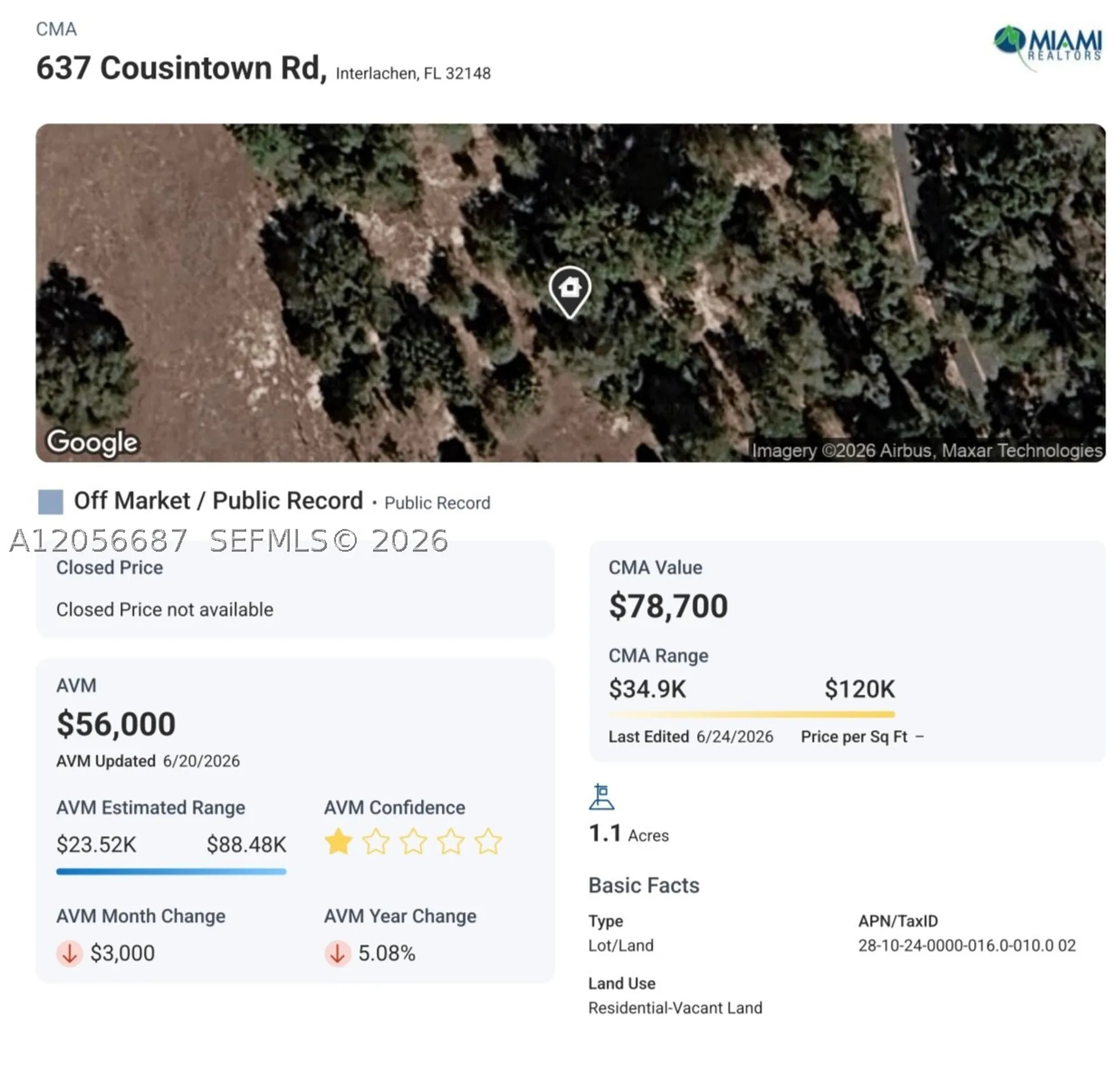 637 Cousintown Road Other City - In The State Of Florida FL 32148
