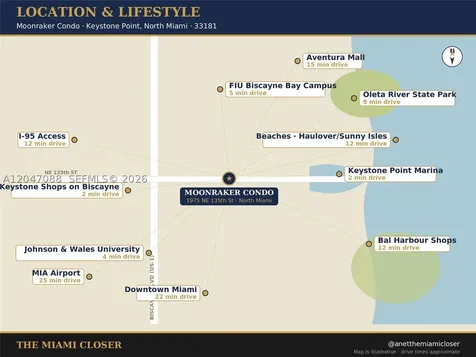 1975 NE 135th Street North Miami FL 33181