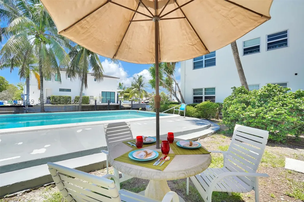 1790 E Las Olas Boulevard Fort Lauderdale FL 33301