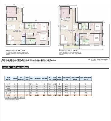 118 NW 35th Street Miami FL 33127