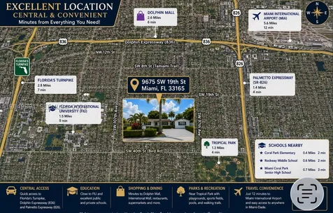 9675 SW 19th Street Miami FL 33165
