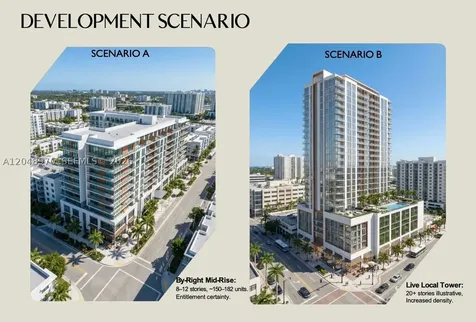 1902 NW 14th Avenue Miami FL 33125