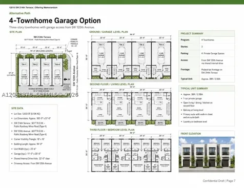 12010 SW 214th Terrace Miami FL 33177