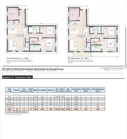 118 NW 35th Street Miami FL 33127