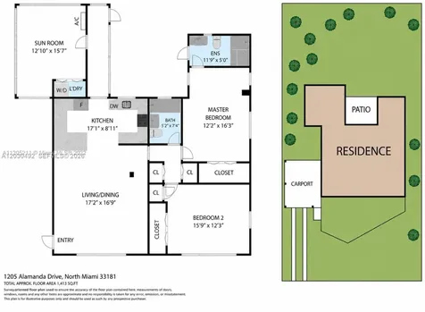 1905 Alamanda Drive North Miami FL 33181