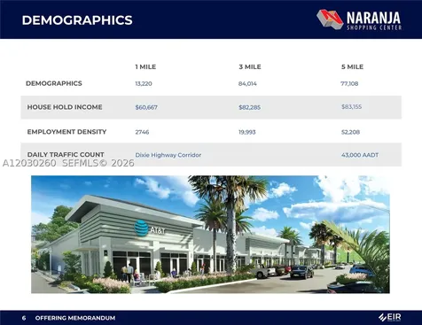 26755 S Dixie Highway Homestead FL 33032