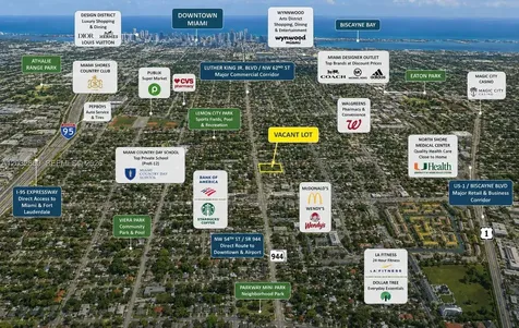 5650 N Miami Avenue Miami FL 33127