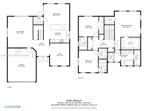 4147 NE 30th Street Homestead FL 33033