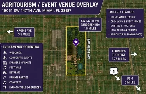 19051 SW 147th Avenue Miami FL 33187