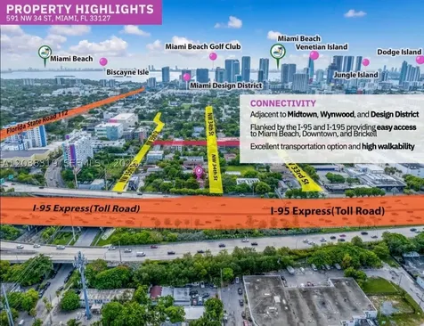591 NW 34th Street Miami FL 33127