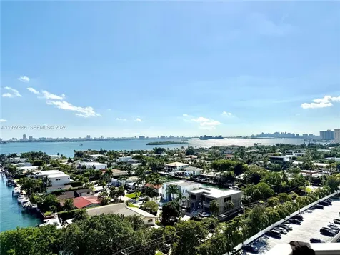 2150 Sans Souci Boulevard North Miami FL 33181