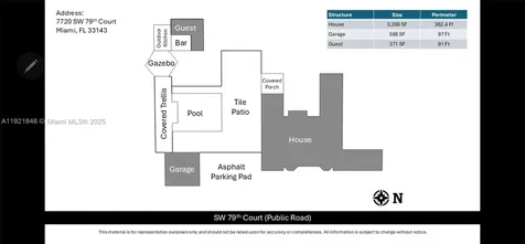7720 SW 79th Court Miami FL 33143