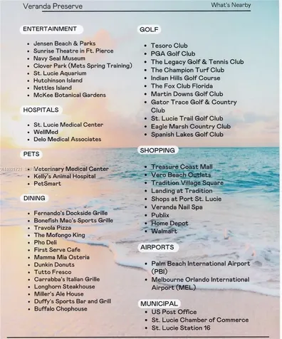 400 SE Mulberry Way Port Saint Lucie FL 34984