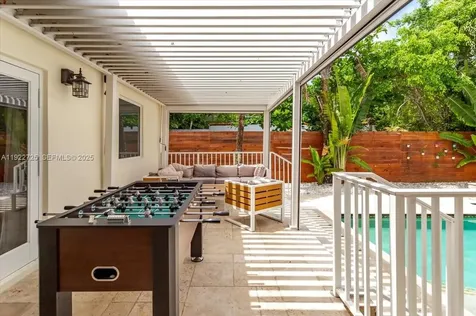 4190 Pamona Avenue Miami FL 33133