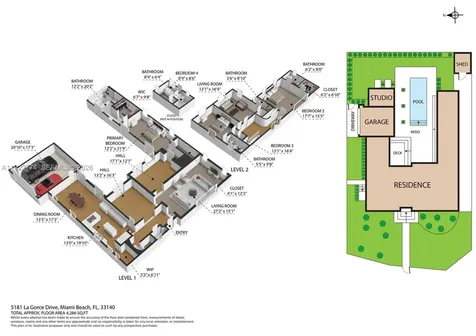 5181 La Gorce Drive Miami Beach FL 33140