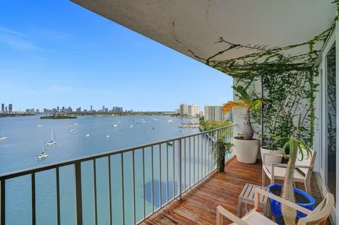 1228 West Avenue Miami Beach FL 33139