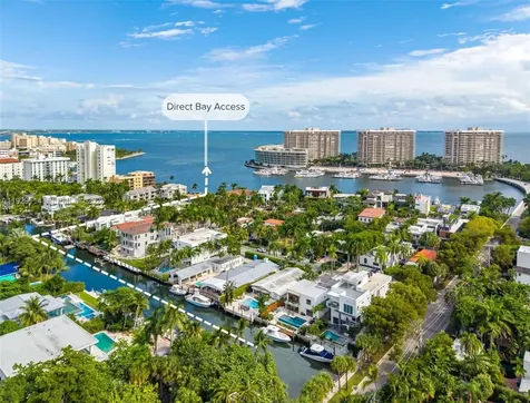 1815 Fairhaven Place Miami FL 33133