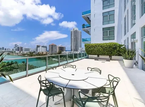201 Aqua Avenue Miami Beach FL 33141