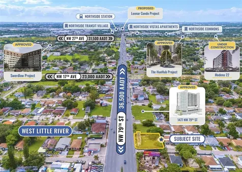 1441 NW 79th Street Miami FL 33147