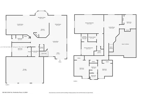 955 NW 197th Terrace Pembroke Pines FL 33029