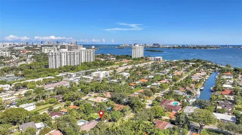 1285 NE 103rd Street Miami Shores FL 33138