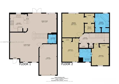 11401 SW 238th Street Homestead FL 33032