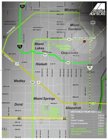 1361 NW 155th Drive Miami Gardens FL 33169