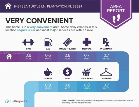 9431 Sea Turtle Lane Plantation FL 33324