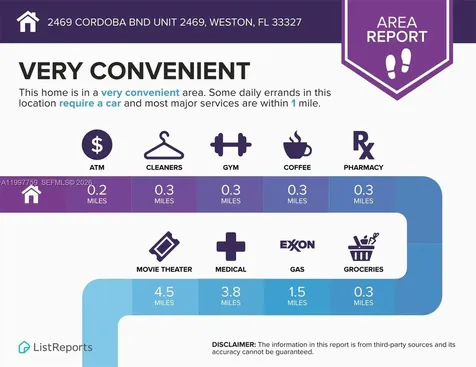 2469 Cordoba Bend Weston FL 33327