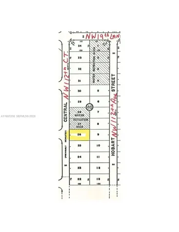 17 NW 112 Ocala FL 34482