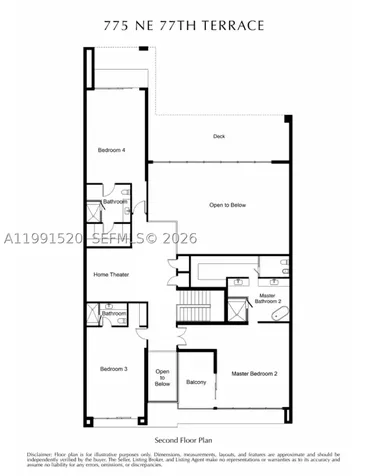 775 NE 77th Terrace Miami FL 33138