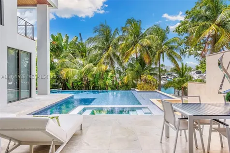 775 NE 77th Terrace Miami FL 33138