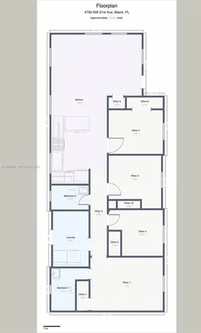 4750 NW 21st Avenue Miami FL 33142