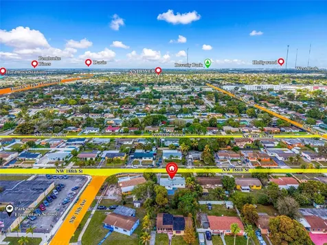 1260 NW 188th Street Miami Gardens FL 33169
