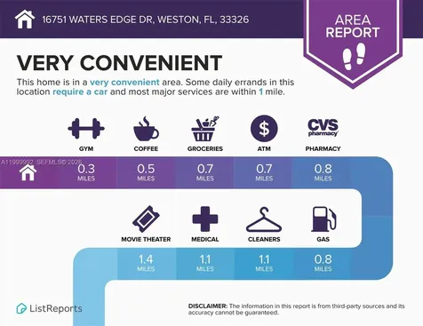 16751 Waters Edge Drive Weston FL 33326