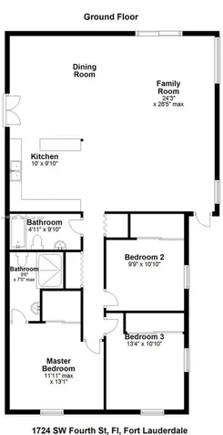 1724 SW 4th Street Fort Lauderdale FL 33312